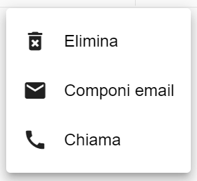 Azioni