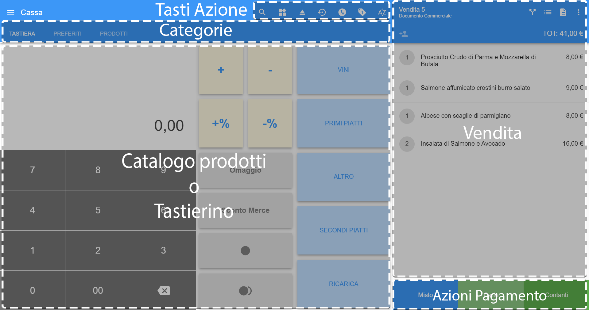 Introduzione_Cassa.png