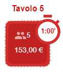 Table_con_import.png