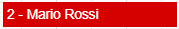 Mario_Rossi_arrivato.png
