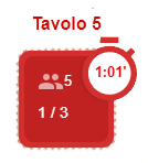 Tavolo_con_uscite.png