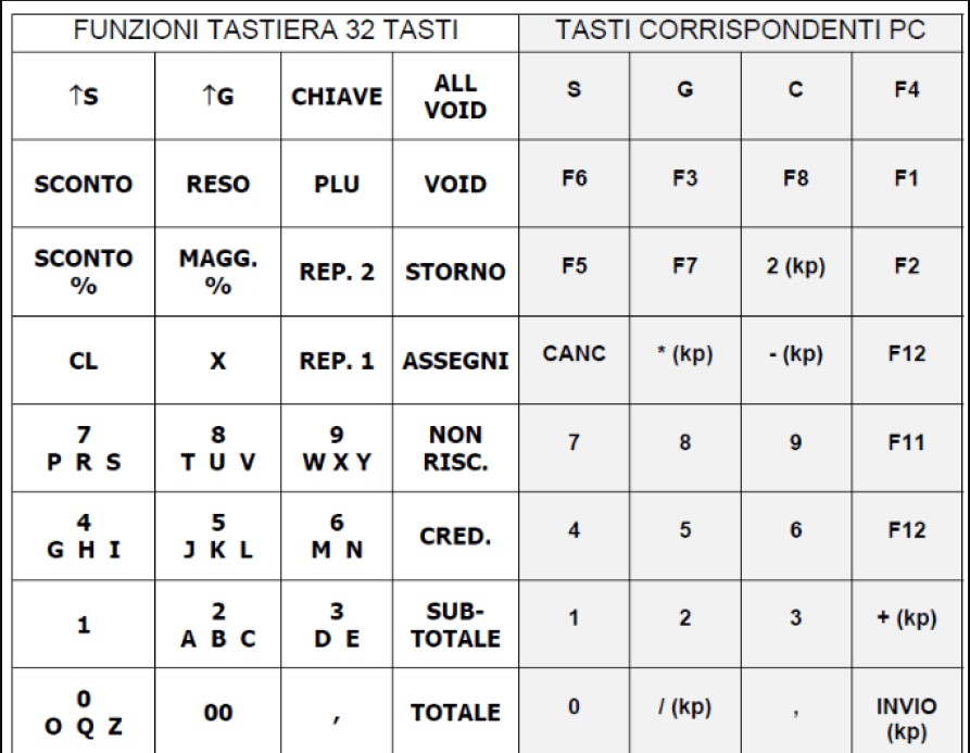 Tastiera_Tastierino.jpg